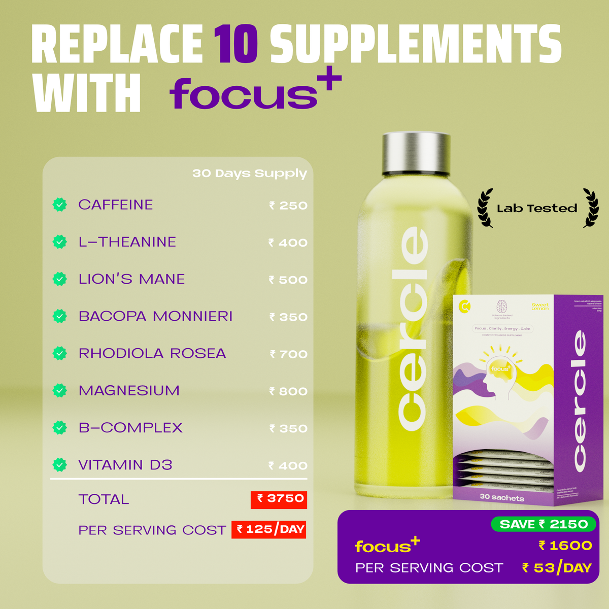 Focus +